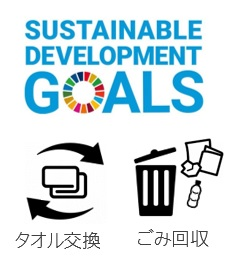 SDGs